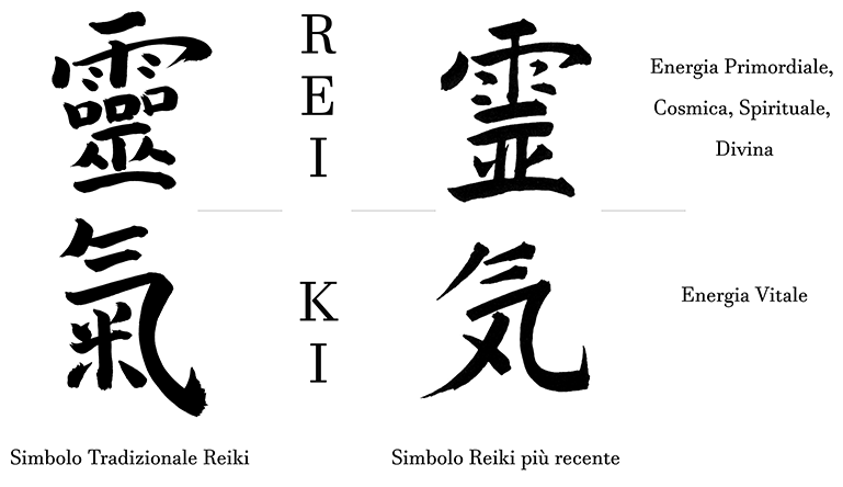 Simbolo Reiki